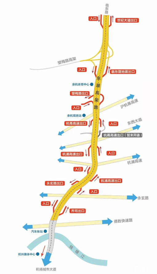 東湖高架三期何時通車 2019杭州東湖高架路出入口設置+限行規定