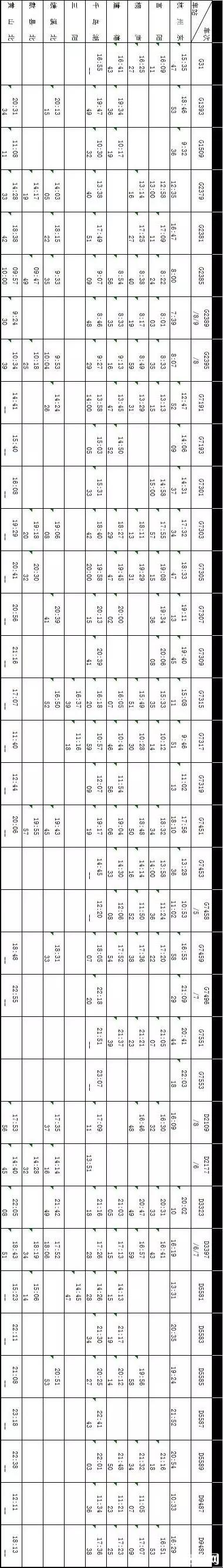 杭黄高铁票价多少 杭黄高铁什么时候开通 2018杭黄高铁线路图+时刻表