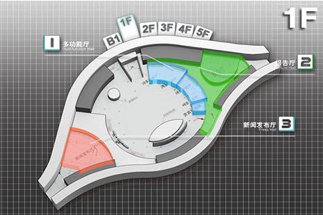 北京汽车专物馆门票 天面+开放时候+交通