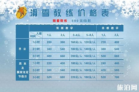 2019照金滑雪場開放日期12月8號首滑 門票+交通