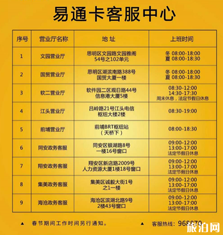 厦门e通卡手机充值 厦门e通卡乘地铁半价优惠持续时间