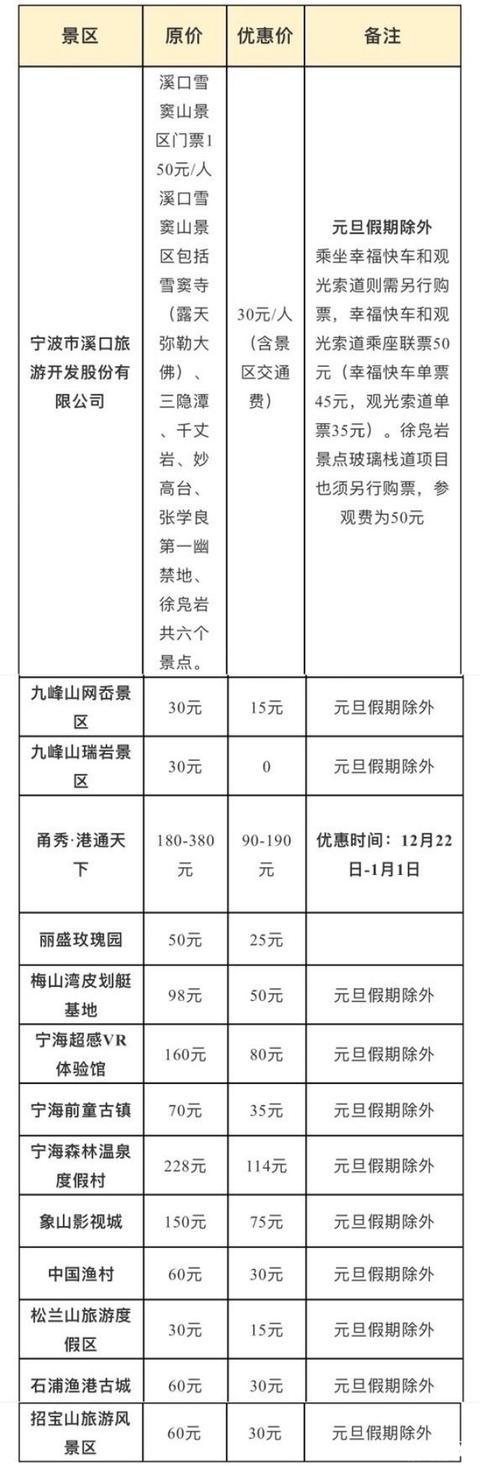 浙江旅游优惠政策2018年12月1日-2019年1月31日