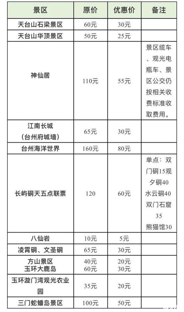 浙江旅游优惠政策2018年12月1日-2019年1月31日