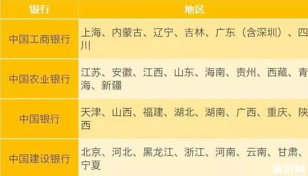 2019猪年贺岁纪念币预约入口+预约攻略+常见问题解答