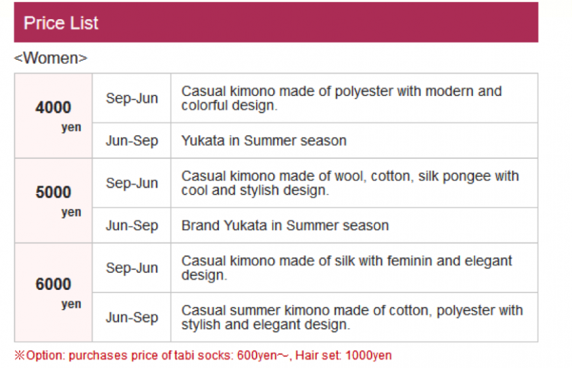 日本租和服大概多少钱 日本和服怎么选