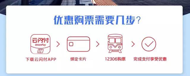 最新购买火车票优惠方式整理 12月至3月有效期