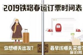 春运购票要注意避开这些坑