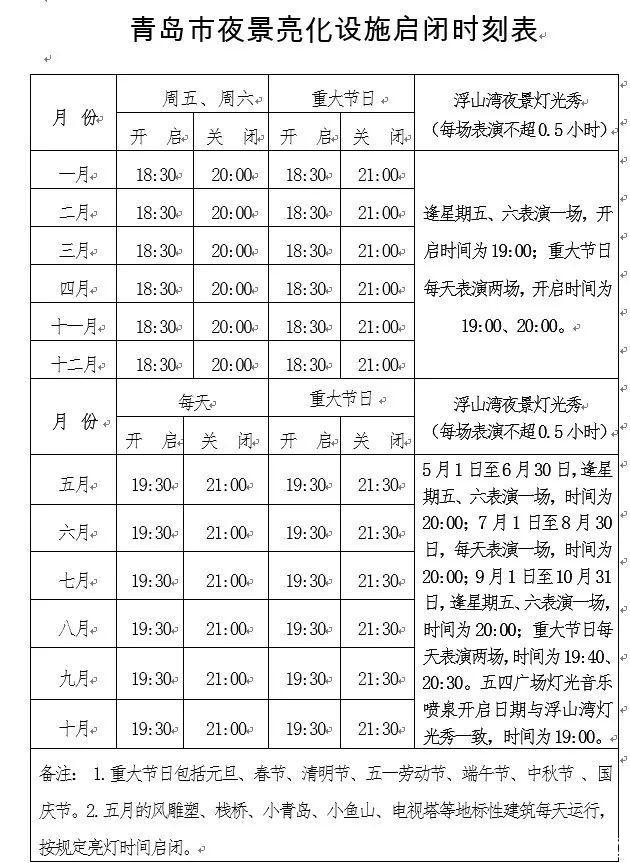 青岛五四广场游玩攻略 附灯光秀时间表+周边观赏景点介绍