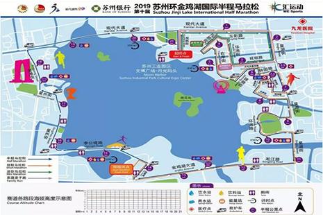 2019金鸡湖马拉松报名链接 金鸡湖马拉松比赛线路