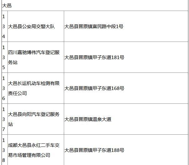 成都五路一桥退费点 成都五路一桥退费截止时间 成都五路一桥退费流程