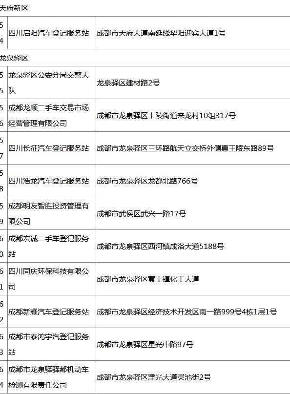 成都五路一橋退費點 成都五路一橋退費截止時間 成都五路一橋退費流程