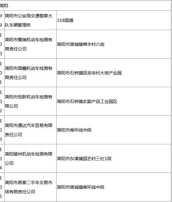 成都五路一橋退費點 成都五路一橋退費截止時間 成都五路一橋退費流程