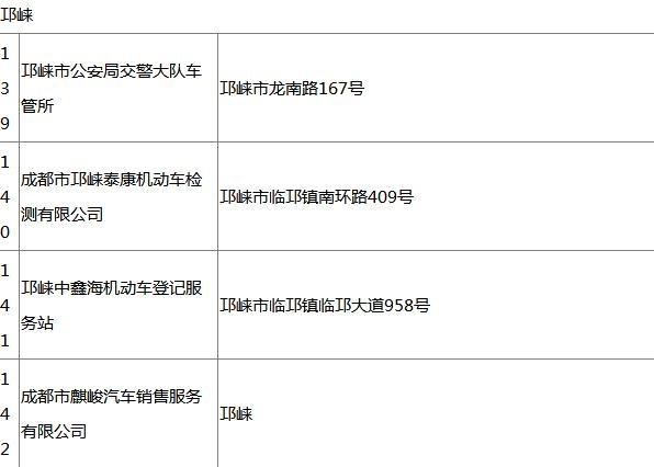 成都五路一桥退费点 成都五路一桥退费截止时间 成都五路一桥退费流程