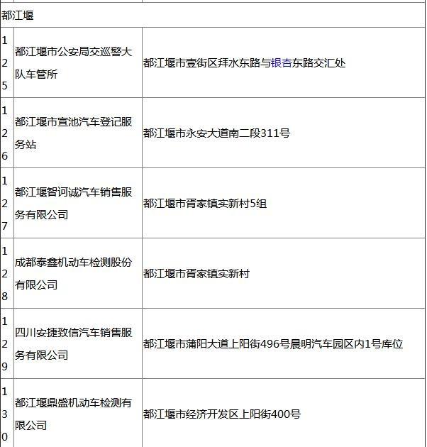 成都五路一橋退費點 成都五路一橋退費截止時間 成都五路一橋退費流程