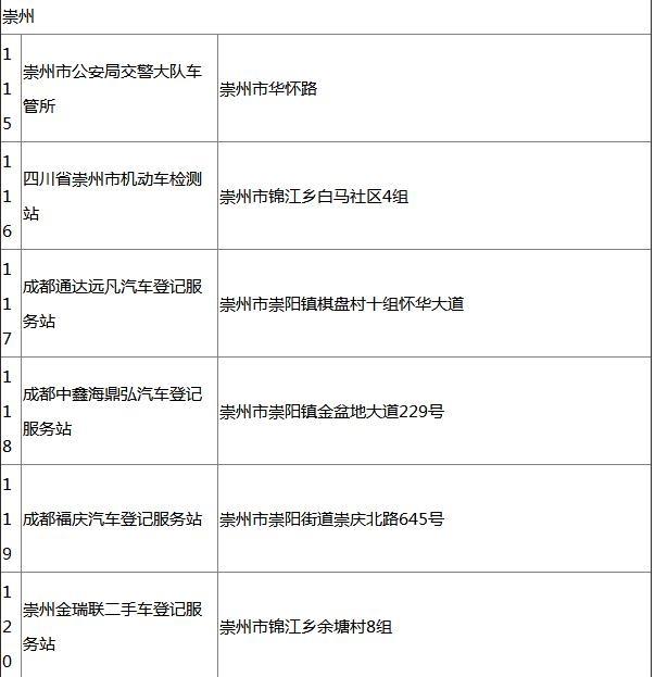 成都五路一桥退费点 成都五路一桥退费截止时间 成都五路一桥退费流程