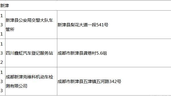 成都五路一桥退费点 成都五路一桥退费截止时间 成都五路一桥退费流程