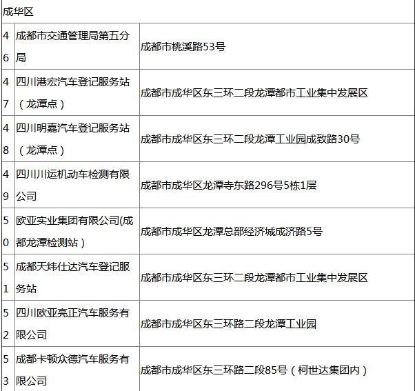 成都五路一橋退費點 成都五路一橋退費截止時間 成都五路一橋退費流程