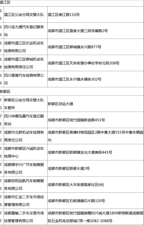 成都五路一桥退费点 成都五路一桥退费截止时间 成都五路一桥退费流程