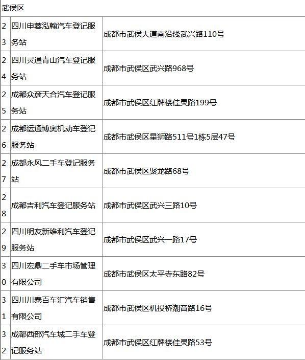 成都五路一桥退费点 成都五路一桥退费截止时间 成都五路一桥退费流程