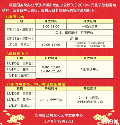 深圳博物館元旦開放嗎 2019深圳各大博物館圖書館元旦開放時間 