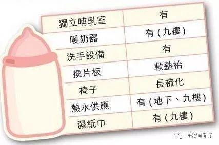 香港哪些商场有母婴室 香港商场母婴室推荐