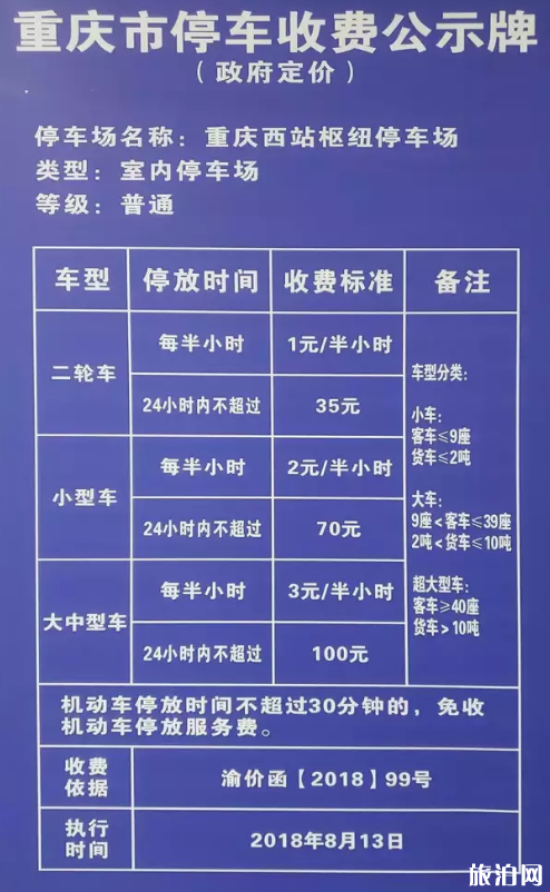 2019重庆西站停车场收费标准重庆西站有停车场吗