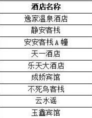 2019海螺沟景区春节优惠活动 景区门票半价