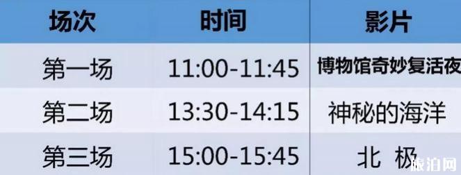 辽宁省科技馆地址+交通 辽宁省科技馆开放时间+影院时间表