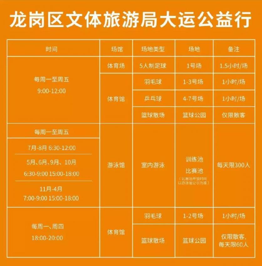 深圳大运中心体育馆免费开放时间一览表