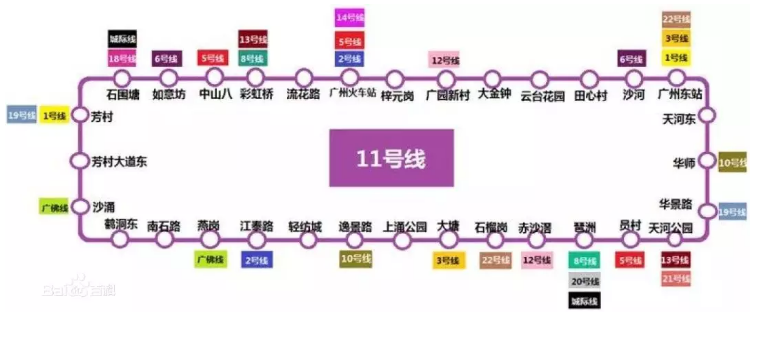 广州在建地铁最新进度 2019广州花市期间交通管制时间+区域