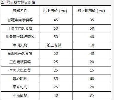 天津航空4折以下机票托运费规定 哪些航空公司取消免费行李托运和免费餐食
