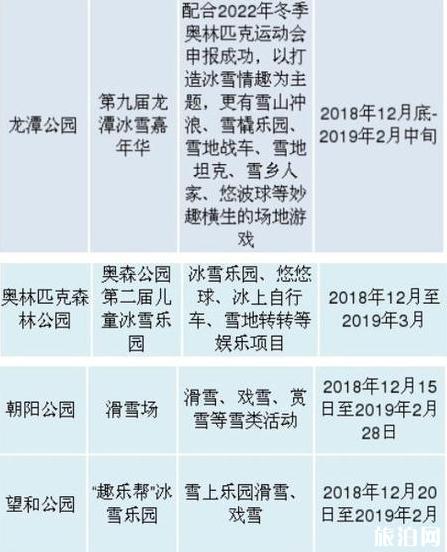 2021北京冬季旅游景點推薦