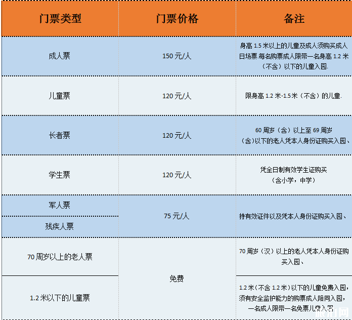 重庆汉海海洋公园春节开园时间 门票+活动内容