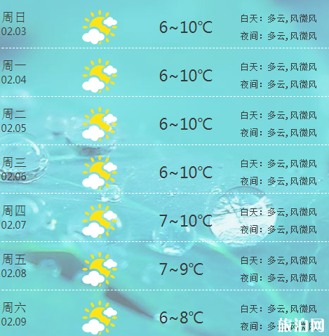 2019年春节会下雨吗 春节武汉天气会冷吗