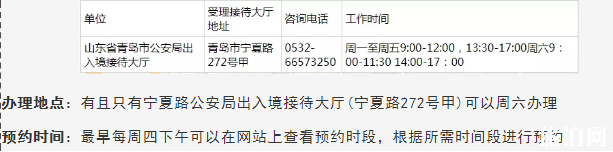青島辦護照需要預約嗎 2019青島護照辦理流程+地址+費用
