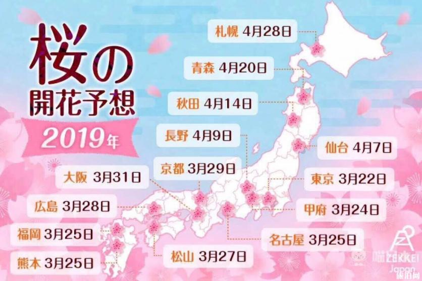 日本樱花哪里最好看 2019日本樱花开放时间表+赏樱推荐地
