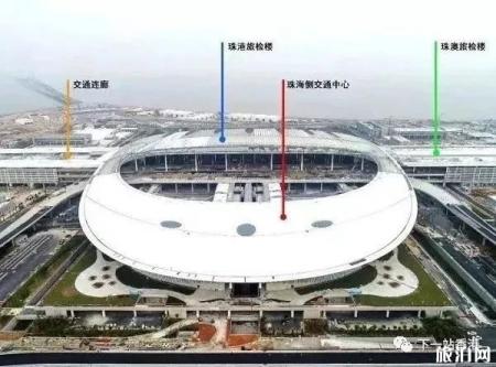 港珠澳大桥通关路线2019