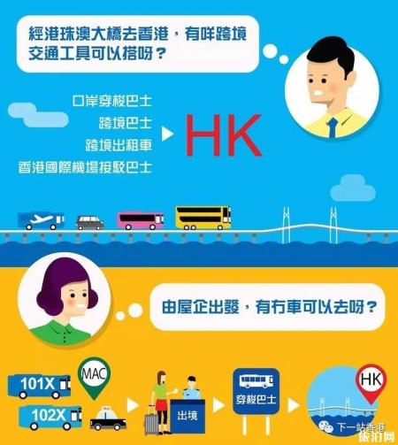 港珠澳大桥通关路线2019