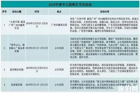 2019广州春节都有什么活动 广州春节去哪玩比较好