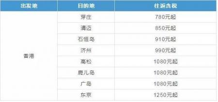 三月去日本旅游好吗 三月日本机票价格