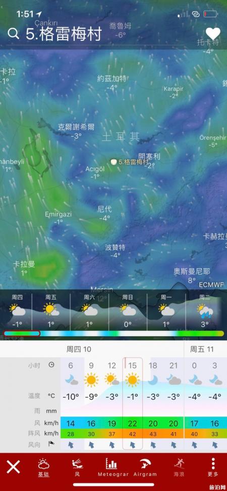 土耳其热气球怎么选 土耳其热气球攻略2019