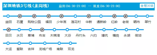 2019深圳地鐵運營時間表+在建地鐵