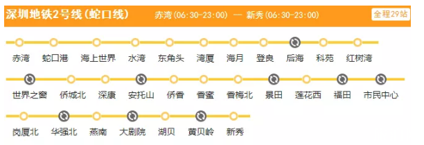 2019深圳地铁运营时间表+在建地铁