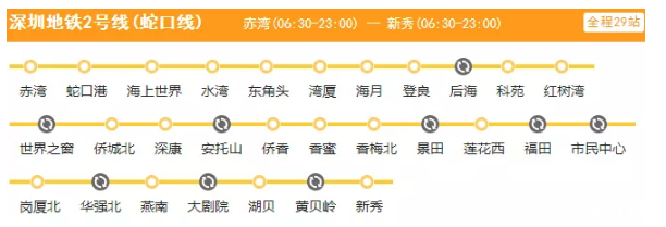 2019深圳地鐵運營時間表+在建地鐵