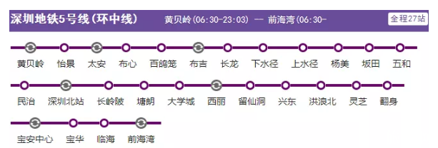 2019深圳地铁运营时间表+在建地铁