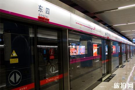 北京地铁七日票多少钱+购票流程+使用范围+常见问题