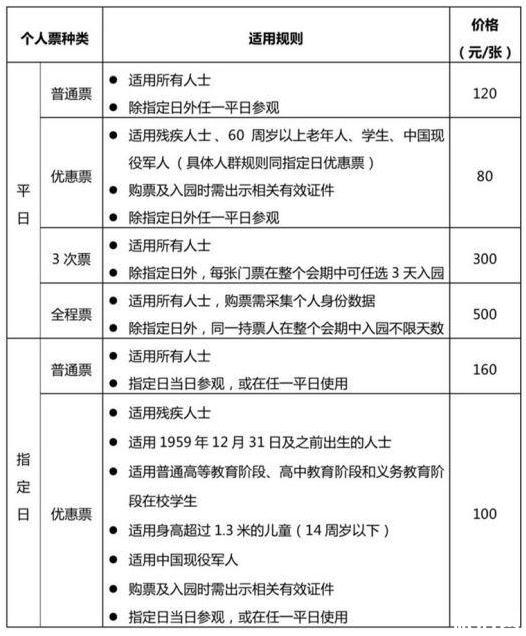 2019北京世园会门票开放线上购票方法 2019北京世园会个人票预约+购买