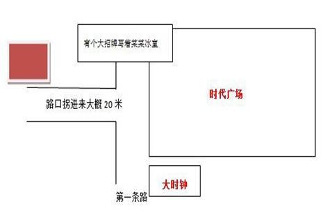 深圳到香港一日游自由行攻略