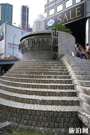 深圳到香港一日游自由行攻略