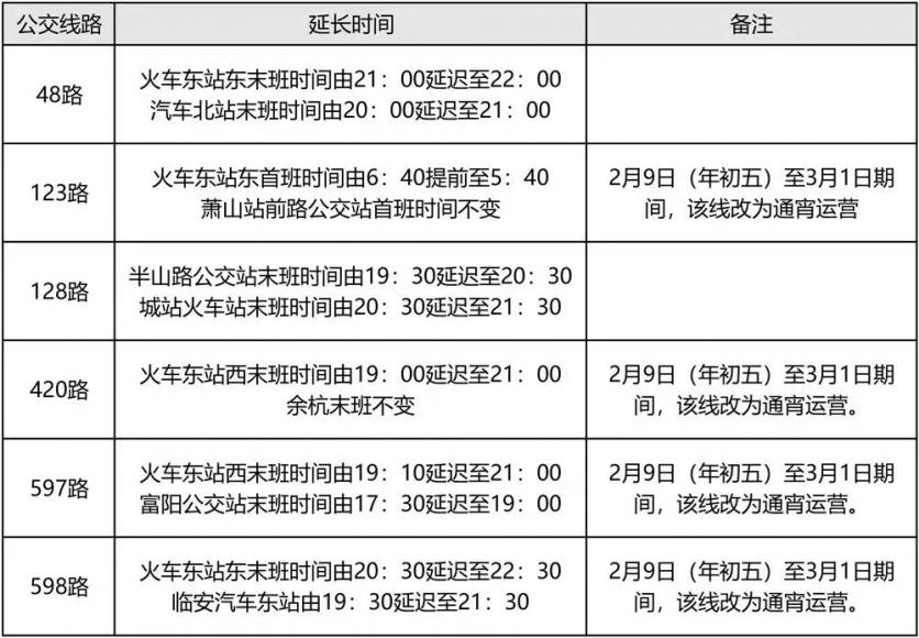 2019杭州春运暖巴路线+运营时间+乘坐流程